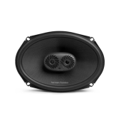 Harman/Kardon FIT96M hangszórók