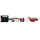 Kormánykerék gombvezérlő adapter BMW / Mini ACV-hez SWC 42A-1024-005-0