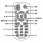 Kenwood KCA-RC406 távirányító