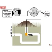 Kemo M069N ultrahangos vakond- és pocokriasztó