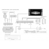 Adaptiv navigációs modul Audihoz