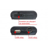 Dension Gateway Lite3 iPod / USB bemenet Alfa Romeo / Fiat / Rover / Lancia