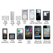 Dension iPhone/ iPod kábel