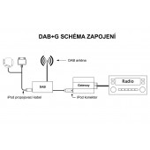 Dension DAB+G rádióvevő DAB / DAB+
