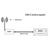 Dension DAB+U rádióvevő