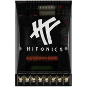 Hifonics ZXO2 kereszteződők