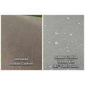 Textilvédelem 303 High Tech Fabric Guard (473 ml)