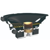 Pioneer TS-A1601C hangszórók