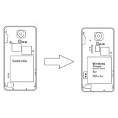 Inbay® töltő modul a Samsung Galaxy S3-hoz