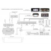 Adaptív navigációs modul BMW-hez