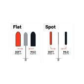 CarPro Flat/Spot Wheel Brush Set kefe ALU kerekre