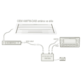 Passzív jel elosztó Calearo 7590013