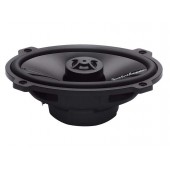 Hangszórók a Ford Mondeo I No. 2-hez