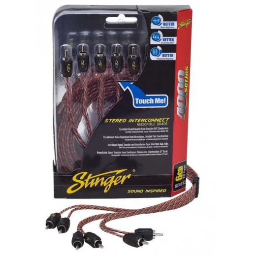 Stinger SI4620 jelkábel