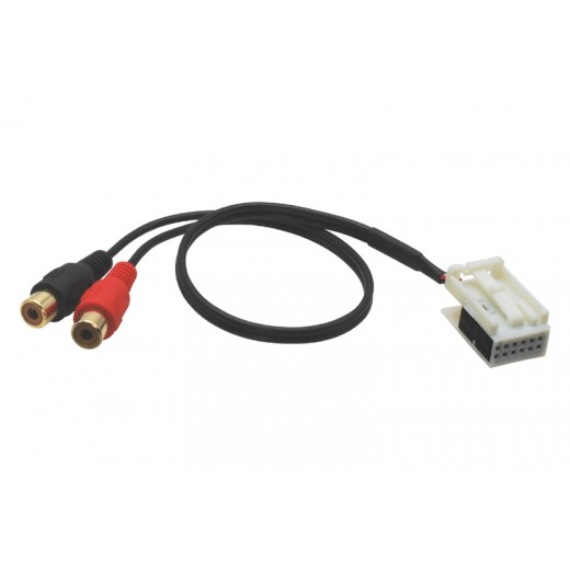 AUX bemenet a BMW autórádiókhoz