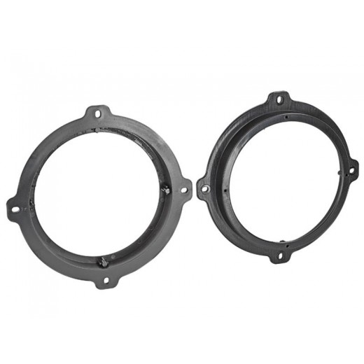 Műanyag alátétek a Hyundai i30, ix35, Kona, Tucson hangszórókhoz