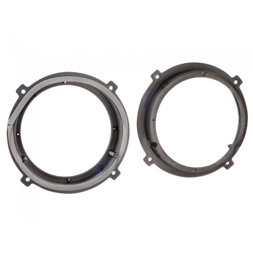 Műanyag alátétek a Kia Sportage hangszórókhoz