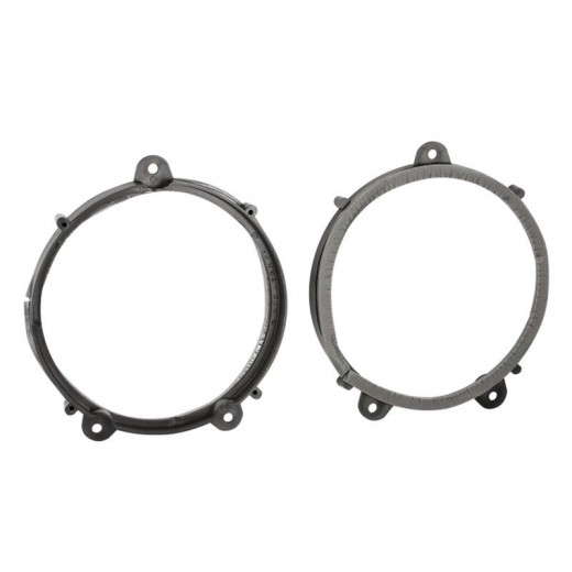 Műanyag alátétek a Renault Twingo hangszórókhoz