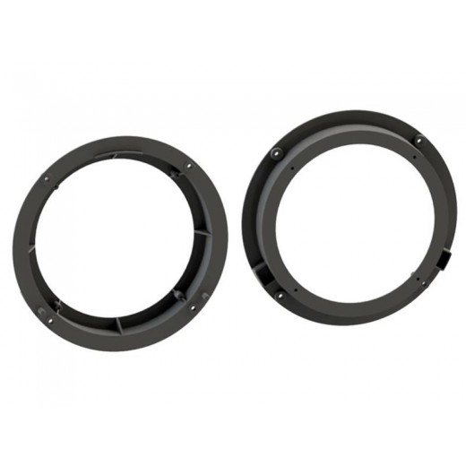 Műanyag alátétek Audi A1 autórádiókhoz