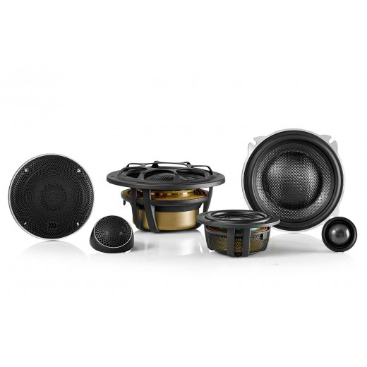 Morel Elate Carbon 53A hangszórók