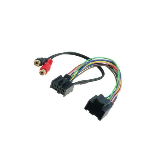 Per.Pic. Saab AUX adapter