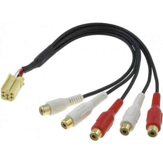 4carmedia adapter ZRS-ISO-3