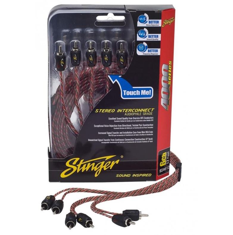 Stinger SI4617 jelkábel