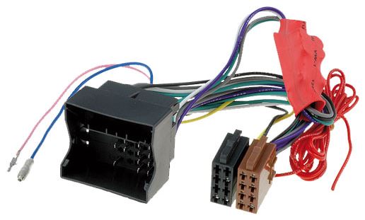 4carmedia adapter Audi / VW / Seat / Škoda aktív audiorendszerhez