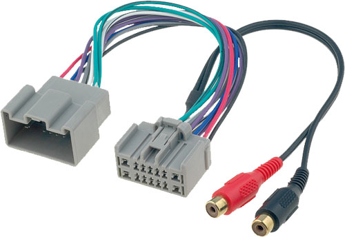 4carmedia AUX adapter Volvo