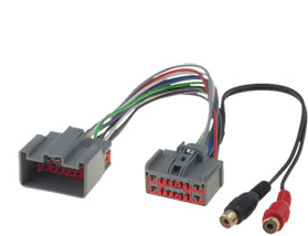 Per.Pic. Volvo AUX adapter