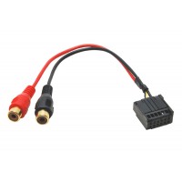 AUX bemenet Ford autórádióhoz