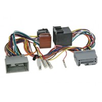 Adapter Honda HF készlethez