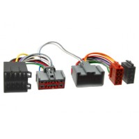 Adapter a Land Rover HF készlethez