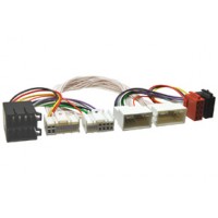 Adapter Ssang Yong HF készlethez