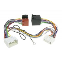 Adapter HF készlet Mitsubishi / Fiat / Citroen / Peugeot