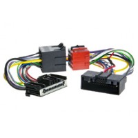 Adapter HF készlethez Ford / Opel / Land Rover / Mazda