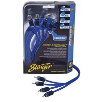 Stinger SI6420 jelkábel