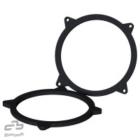 MDF szűkítők hangszórókhoz - Mercedes Actros