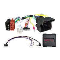 Kormánykerék gombvezérlő adapter BMW / Mini ACV-hez SWC 42XBM005-0