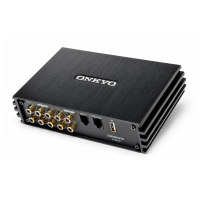 Onkyo R-MS25 DSP processzorral ellátott erősítő