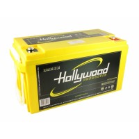 Hollywood SPV 70 autó akkumulátor