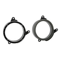 Műanyag alátétek a Mercedes E-Class hangszórókhoz