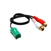 Per.Pic. Renault AUX adapter