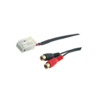 Per.Pic. Citroen AUX adapter