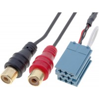 4carmedia AUX adapter Grundig